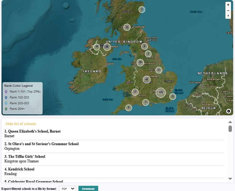 Top UK Schools | GCSE Rankings | Updated 05.11.2025